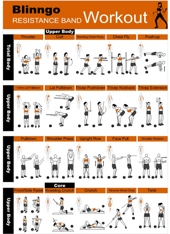 Image of 11PCS/ 13PCS Fitness Resistance Bands Workout Exercise Yoga Set Fitness Tube Yoga Stretch Training Home Gyms Elastic Pull Rope Resistance bands