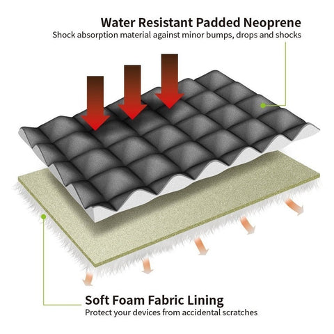 Image of Waterproof Shockproof Laptop sleeve13.3 15.6 17 17.3 inch Laptop Sleeve Waterproof Shockproof Diamond pattern Skin Notebook Case Bag